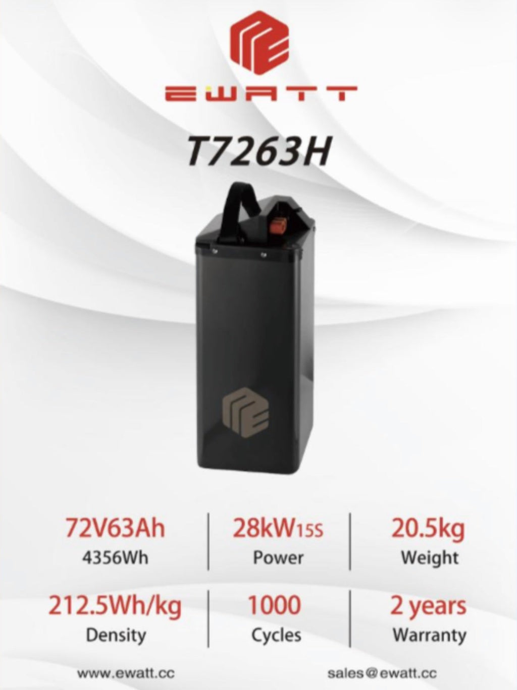 72V 63AH Talaria Sting Battery